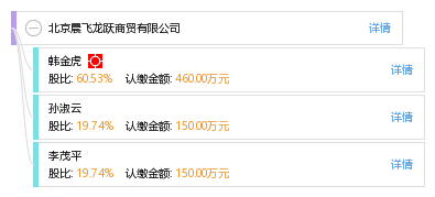 北京晨飞龙跃商贸