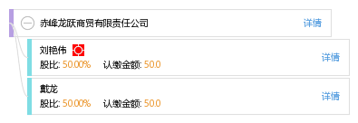 赤峰龙跃商贸有限责任公司